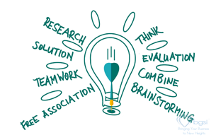 Brainstorm Your Way to Success